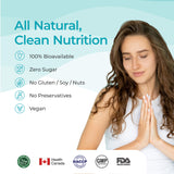 An informational image titled “All Natural, Clean Nutrition.”, listing the product characteristics of Melts®. These include Zero Sugar, No Preservatives and No Gluten/Soy/Nut 
