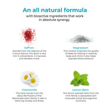 This infographic presents the bioactive ingredients in the all-natural formula, including Saffron, Magnesium, Chamomile, and Lemon Balm working synergistically to create Melts® into Calm & Relaxation.