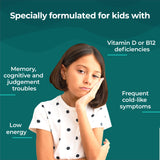 An image indicating that Melts® into Natural B12 + D3 addresses some problems stemming from "Vitamin D or B12 deficiencies", "Memory, cognitive and judgement troubles", “Low energy” and more.