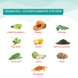 This infographic presents the bioactive ingredients in the all-natural formula, including Indian Gooseberry, Papaya, Curry Leaf, Lemon, Guava, Holy Basil and more, working synergistically to create Melts® into Natural B12 + D3.