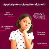 An image indicating that Melts® into Vital Omega addresses some problems stemming from "Low Immunity", "Low Attention spans", and “Poor vision”