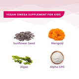 This infographic presents the bioactive ingredients in the all-natural formula, including Sunflower Seed, Marigold, Algae and Alpha GPC, working synergistically to create Melts® into Vital Omega.