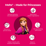 An informational image titled “Melts® - Made for Princesses!”, listing the characteristics of Melts® Strips, such as easy to consume, 100% plant based ingredients, and faster results.