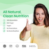 An informational image titled “All Natural, Clean Nutrition.”, listing the product characteristics of Melts®. These include Zero Sugar, No Preservatives and No Gluten/Soy/Nut
