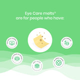An image advertising a strip of Melts® into Eye Care placed in the middle surrounded by icons that represent issues which the product can combat. Such as Dry Eyes and Digital Strain.