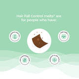 An image advertising a strip of Melts® into Hair Fall Control placed in the middle surrounded by icons that represent issues which the product can help combat. Such as Excessive Hair Fall, Thin and Damaged Hair.