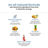 An informative image, showcasing the all natural formula consisting and ingredients of Melts® into Healthy Hair: Natural Biotin (Sesbania Agati), Pumpkin Seed Oil, Bamboo Extract, Folic Acid, and Nettle Leaf Extract.