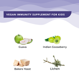 This infographic presents the bioactive ingredients in the all-natural formula, including Guava, Indian Gooseberry, Bakers Yeast, Lichen, working synergistically to create Melts® into Advanced Immunity.