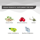 This infographic presents the bioactive ingredients in the all-natural formula, including Acacia Fibre, Whole Cranberry, Lichen, Indian Gooseberry and Bacillus Coagulans, working synergistically to create Melts® into Active Probiotics.