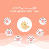 An image advertising a strip of Melts® into Multivitamins placed in the middle surrounded by icons that represent issues which the product can help combat. Such as Vitamin Deficiency and Low Immunity.