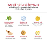 This infographic presents the bioactive ingredients in the all-natural formula, including Natural Green Tea Caffeine, Sodium & Potassium, Vitamin B12, Vitamin B6 and Vitamin E working synergistically to produce Melts® into Instant Energy.